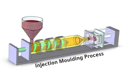 plastic-injection-moulding